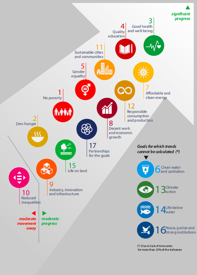 Screenshot 2018-09-26 at 09.45.27